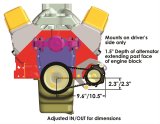 Powermaster Drag Race Alternator Kits 8-875 Alternator, Internal Regulator, 55 Amp, Snug Mount, Black, Chevy, Small Block, V8, Kit thumbnail 3