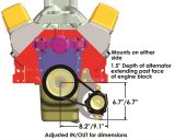 Powermaster Drag Race Alternator Kits 8-896 Alternator, Internal Regulator, 55 Amp, Low Mount, Black, Chevy, Small Block, V8, Kit thumbnail 3