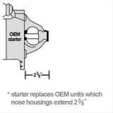 Powermaster Mastertorque Starters 9603 Starter, Mastertorque, Mini, 3/4 in. Offset, Ford, 289/302/351W, Each thumbnail 4