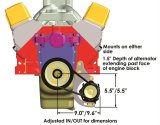 Powermaster Drag Race Alternator Kits 8-895 Alternator, Internal Regulator, 55 Amp, Low Mount, Black, Chevy, Big Block, V8, Kit thumbnail 3