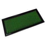 Green Filter High Performance Factory Replacement Air Filters 7312 Filter, 2014-2016 Mercedes AMG C63 thumbnail 1
