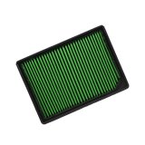 Green Filter High Performance Factory Replacement Air Filters 7200 Filter, Replacement, Panel, Woven Cotton, Green, Chrysler, Dodge, Jeep, Each thumbnail 2