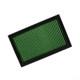Green Filter High Performance Factory Replacement Air Filters 2202 Element, Panel, Woven Cotton, Green, Ford, Lincoln, Mercury, Each thumbnail 1