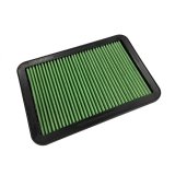 Green Filter High Performance Factory Replacement Air Filters 7176 Filter, Lamborghini Aventador thumbnail 1