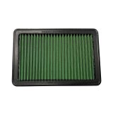Green Filter High Performance Factory Replacement Air Filters 7367 2019 Hyundai Elantra thumbnail 1