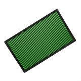Green Filter High Performance Factory Replacement Air Filters 2065 Element, Panel, Woven Cotton, Green, Chevy, Pontiac, Each thumbnail 1