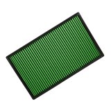 Green Filter High Performance Factory Replacement Air Filters 2065 Element, Panel, Woven Cotton, Green, Chevy, Pontiac, Each thumbnail 2