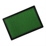 Green Filter High Performance Factory Replacement Air Filters 2232 Element, Panel, Woven Cotton, Green, Dodge, Ram, Pickup, Each thumbnail 1