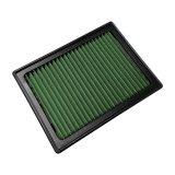 Green Filter High Performance Factory Replacement Air Filters 7369 2018 Nissan Sentra Panel thumbnail 1