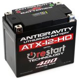 Antigravity Batteries Re-Start AG-ATX12-HD-RS Battery, Re-Start, Starting, 12 V, Lithium-Ion, 480 Amps, Each thumbnail 2