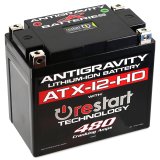 Antigravity Batteries Re-Start AG-ATX12-HD-RS Battery, Re-Start, Starting, 12 V, Lithium-Ion, 480 Amps, Each thumbnail 3
