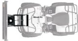 Warn ProVantage Front Plow Mounting Kits 103050 MTG KIT FPM POL RNGR 1000 thumbnail 1