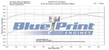 BluePrint Engines GM 496 C.I.D. 600 HP Stroker Dressed Fuel Injected Long Block Crate BP4967CTFK Engine with EFI, Plugs, Wires, & Complete Polished Pulley Kit Installed w/ WP, Alt, A/C. thumbnail 2