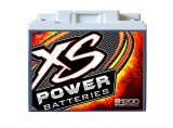 XS Power AGM Batteries S1200 Battery, 12 V, AGM, 740 Cranking Amps at 32 Degrees F, Top Post, 7.97 in. Length, 6.69 in. Width, 6.75 in. Height, Each thumbnail 2