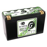 650 CCA Braille Battery Green Lite Lithium G-SBS30 BCI Group 30 GREEN-LiTE 12 Volt Battery, 947 Amps thumbnail 2