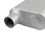 FlowMonster 2-Chamber Steel 2.5 Inch Muffler 42541-FM Muffler, FlowMonster, Aggressive Sound, 2-Chamber, 2.50 in. Single Inlet, 2.50 in. Single Outlet, Steel, Aluminized, Universal, Each thumbnail 3