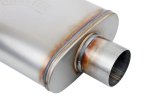 FlowMonster Absorption 409 Stainless Steel 3 Inch Muffler 11219-FM Mufflers, Mufflers, Oval Case, 3.00 in. Center Inlet/Outlet, Reversible, Steel, Natural, 14.00 in. Case Exterior Length, Each thumbnail 5