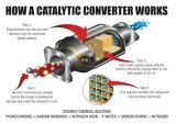 Cataclean Fuel System Cleaner 120019 Additive, Cleaner, Unscented, 16 oz., Gasoline Engines, Pair thumbnail 6