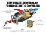 Cataclean Fuel System Cleaner 120019 Additive, Cleaner, Unscented, 16 oz., Gasoline Engines, Pair thumbnail 7