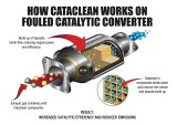 Cataclean Fuel System Cleaner 120007 Additive, Cataclean, Cleaner, 16 oz., Each thumbnail 2