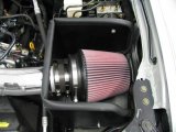 K&N 05-09 Nissan Pathfinder/Xterra/Frontier V6-4.0L 77 Series High Flow Performance Kit thumbnail 6