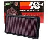 K&N 07 Mazda CX-9 3.5L-V6 Drop In Air Filter thumbnail 9