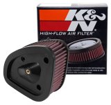 K&N 2017 Harley-Davidson FLHR Road King Replacement Air Filter thumbnail 6