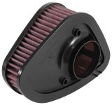 K&N 2017 Harley-Davidson FLHR Road King Replacement Air Filter thumbnail 8
