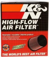 K&N 2013 Kawasaki KRF750 TERYX FI 4x4 Replacement Air Filter thumbnail 7