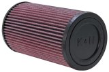K&N 01-12 Honda CB1300 Replacement Drop In Air Filter thumbnail 1
