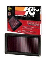 K&N 07 Nissan Versa 1.8L-L4 Drop In Air Filter thumbnail 4