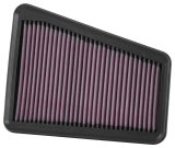 K&N 2018 Kia Stinger GT V6-3.3L Left Side Drop In Air Filter thumbnail 6