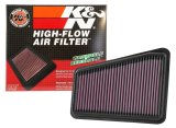 K&N 2018 Kia Stinger GT V6-3.3L Left Side Drop In Air Filter thumbnail 9