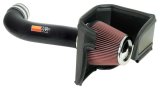 K&N 07-10 Harley-Davidson XL AirCharger Performance Intake thumbnail 6