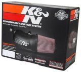 K&N 08-17 Harley-Davidson Touring Models Performance Air Intake System Silver thumbnail 8