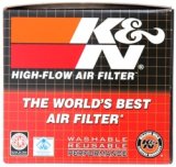 K&N 16-19 Moto Guzzi V9 Bobber 853CC Replacement Air Filter thumbnail 8