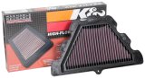 K&N 18-19 Kawasaki Z900RS - 948CC Replacement Air Filter thumbnail 3