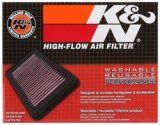 K&N 18-19 BMW F750/850GS Air Filter thumbnail 9