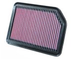 K&N 05-10 Suzuki Grand Vitara Drop In Air Filter thumbnail 2