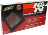 K&N Replacement Air Filter AIR FILTER, VW 1.6/1.8L 83-97, 2.0/2.8/2.9L 91-97 thumbnail 7