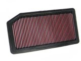 K&N Replacement Air Filter HONDA RIDGELINE 3.5L - V6; 2006-2011 thumbnail 1
