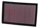 K&N Replacement Air Filter VOLKSWAGEN PASSAT 3.6L-V6; 2007 thumbnail 3
