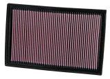 K&N Replacement Air Filter VOLKSWAGEN PASSAT 3.6L-V6; 2007 thumbnail 6