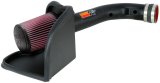 K&N Performance Intake Kit FIPK; HONDA CIVIC SI; 1999-2000 thumbnail 5