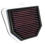K&N 06-11 Yamaha FZ1/FZ8 Replacement Air Filter thumbnail 2