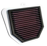 K&N 06-11 Yamaha FZ1/FZ8 Replacement Air Filter thumbnail 3