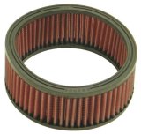 K&N Custom Air Filter Round 5.25 inch ID 6.25 inch OD 2.5 inch Height thumbnail 3