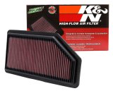 K&N Replacement Air Filter for 11 -12 Honda Odyssey 3.5L V6 thumbnail 8