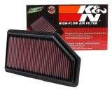 K&N Replacement Air Filter for 11 -12 Honda Odyssey 3.5L V6 thumbnail 9