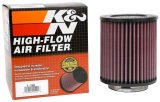 K&N Replacement Air Filter 10-12 Jeep Compass/Patriot / 11-12 Dodge Caliber thumbnail 6